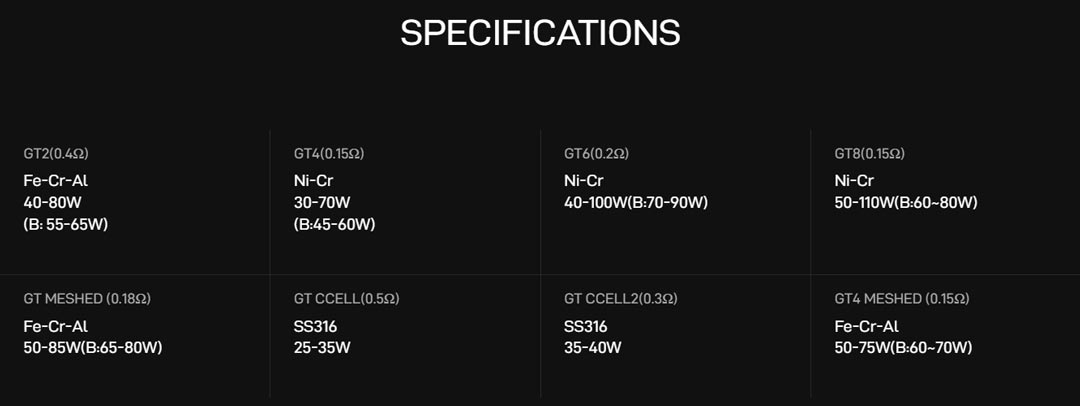 Vaporesso Gt Core Specifications