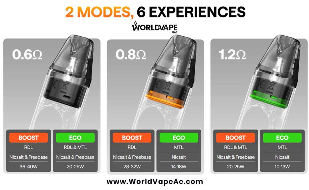 Oxva Nexlim Series Top Fill Cartridge 2 modes