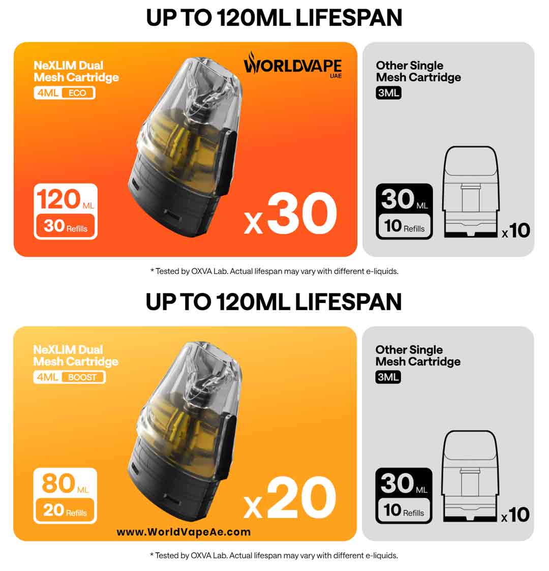 Oxva Nexlim Series Top Fill Cartridge Lifespan