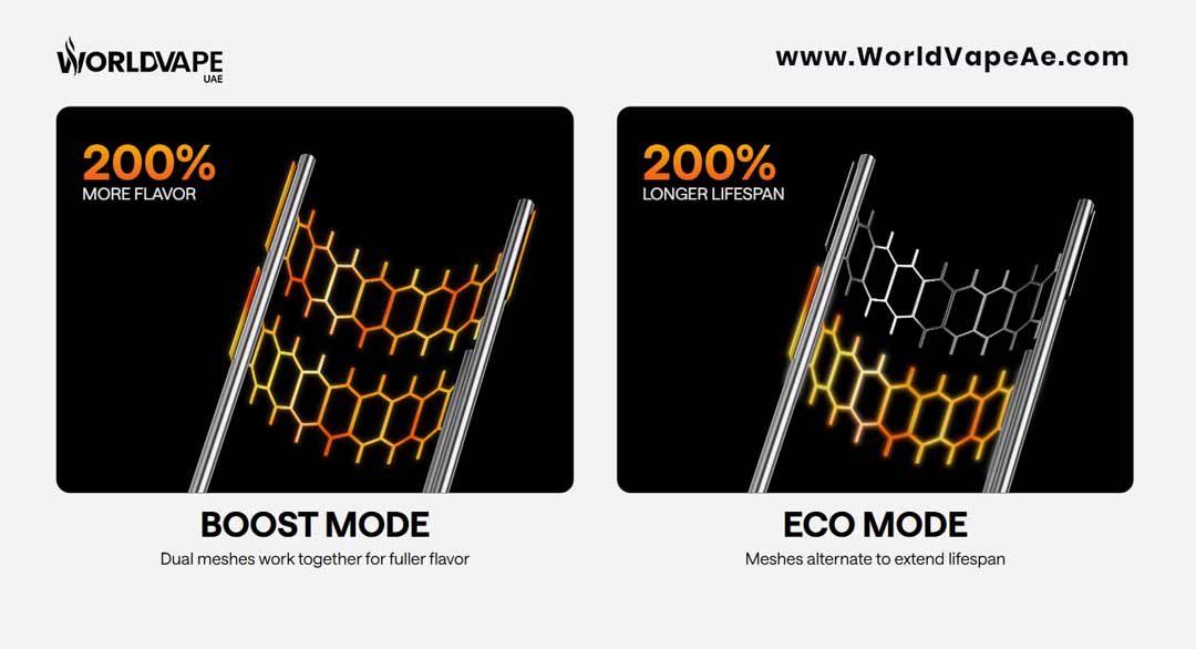 Oxva Nexlim Series Top Fill Cartridge Mesh Details
