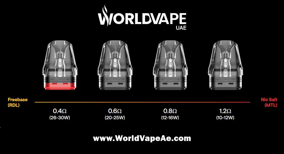 Oxva Xlim Top Fill Cartridge - Available At WorldVapeUae Best Vape Shop Dubai Ajman