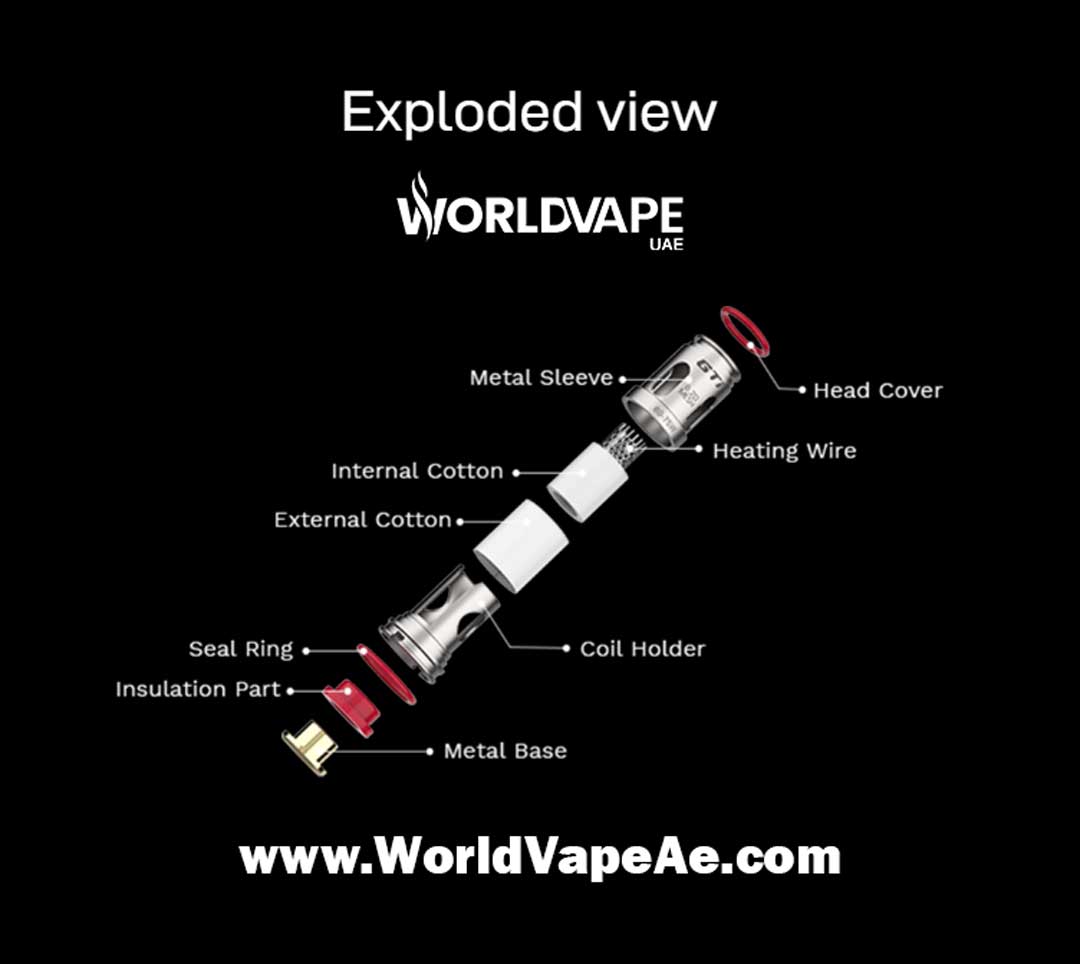 Vaporesso Coil GTI Details | WorldVapeUae Vape Shop Online With Fast Delivery