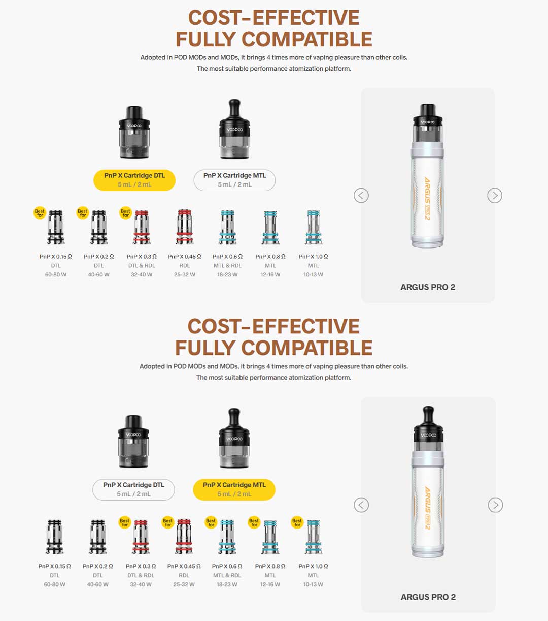 Voopoo Pnp X Dtl And MTL Cartridge Compability Dubai Vape SHop