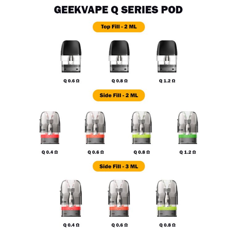 Geekvape Q Series Pod Cartridge Full Pack At WorldVapeAe Dubai Vape Shop