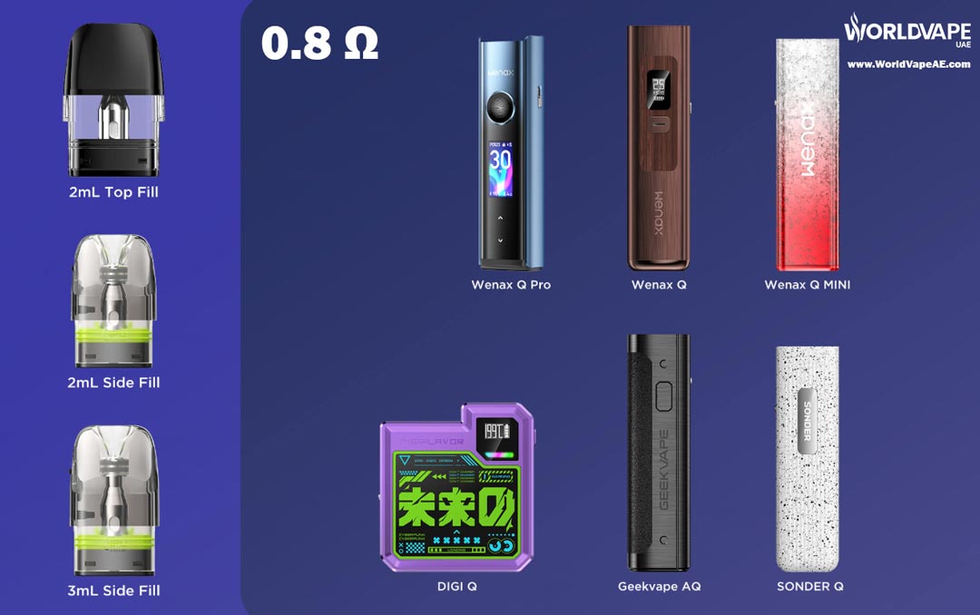 Geekvape Q series Replacement Cartridge Pod 0.8 ohm