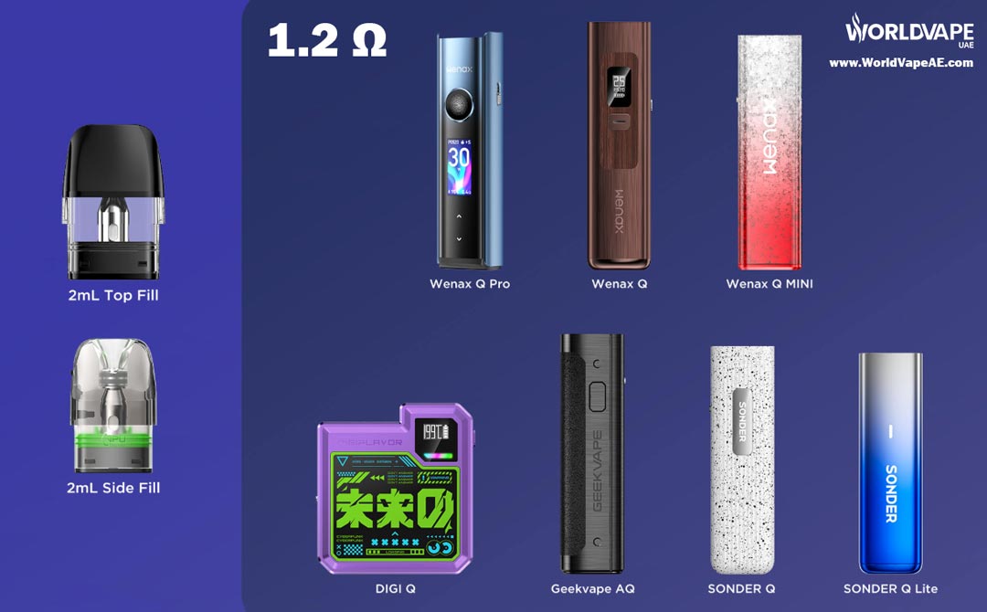 Geekvape Q series Replacement Cartridge Pod 1.2 ohm