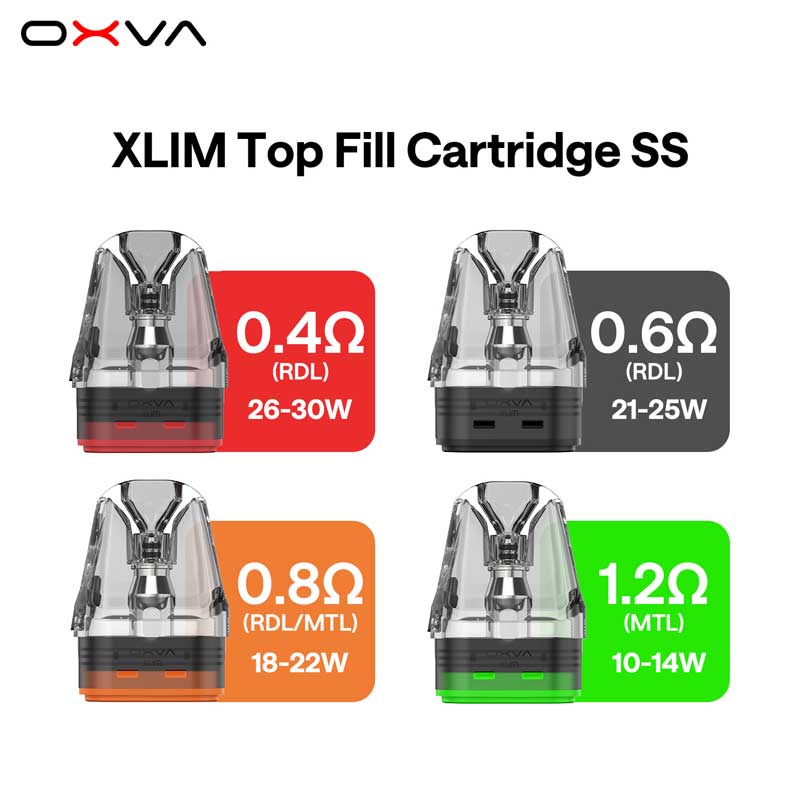 Oxva-Xlim-SS-Top-Fill-Cartridge-Details Oxva Xlim SS Top Fill Cartridge Pod , Buy Xlim Pro 2 Dna Version Cartridge at WorldVape UAE