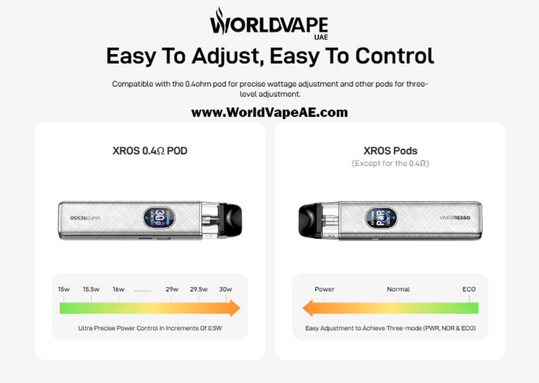 Vaporesso Xros 5 Pod System Kit Adjustable At Vape Shop Near You WorldVape Uae