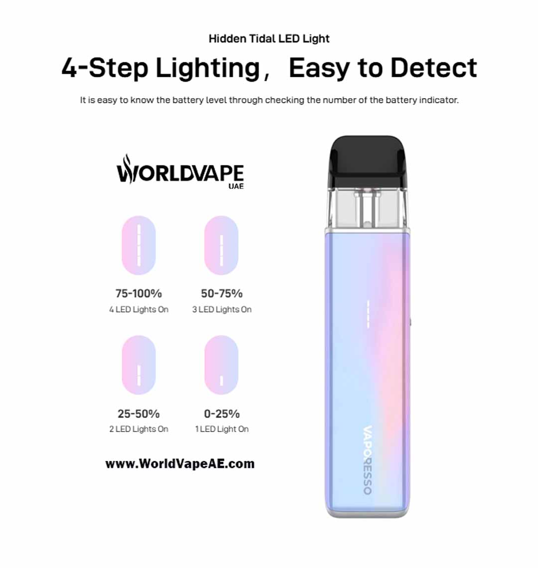 Vaporesso Xros 5 Mini led Details At World Vape Uae Vape Shop