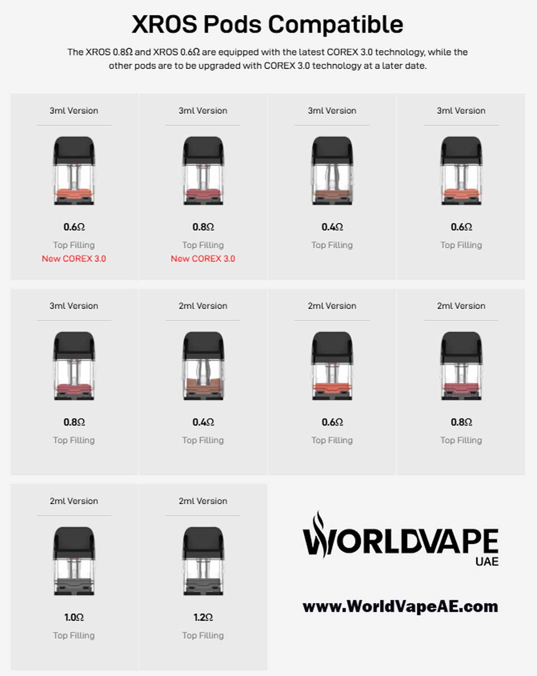 Vaporesso Xros 5 Mini Replacement Pods At World Vape Uae Vape Shop