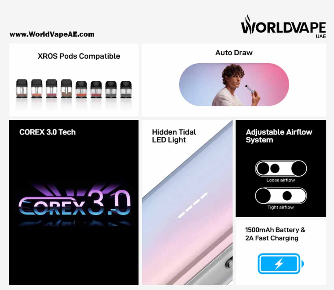 Vaporesso Xros 5 Mini Specifications At World Vape Uae Vape Shop