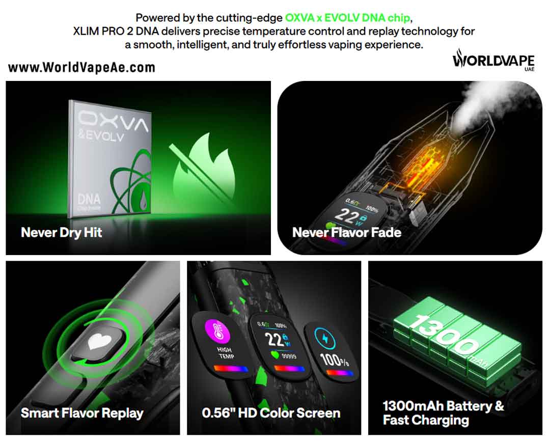Xlim Pro 2 Dna Version Specifications
